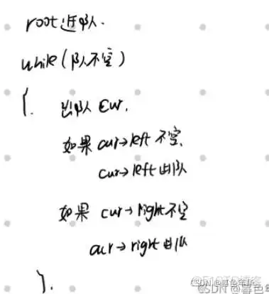 【数据结构和算法】广度优先BFS遍历图（树的层序遍历的拓展）_层次遍历_02