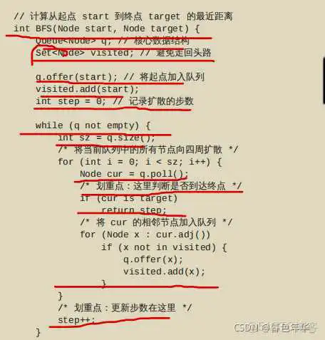 【数据结构和算法】广度优先BFS遍历图（树的层序遍历的拓展）_后端_06