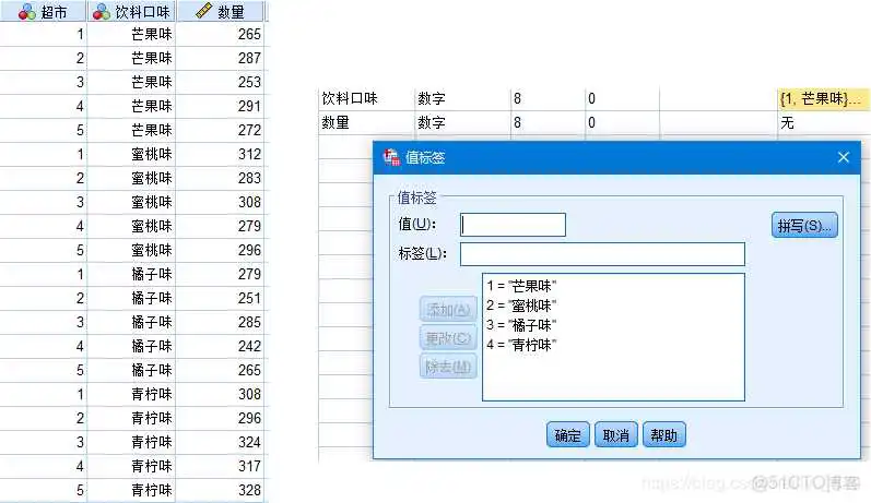 【科研数据处理建模】SPSS实战操作生成36类常用论文研究案例，供学习参考_spss_62