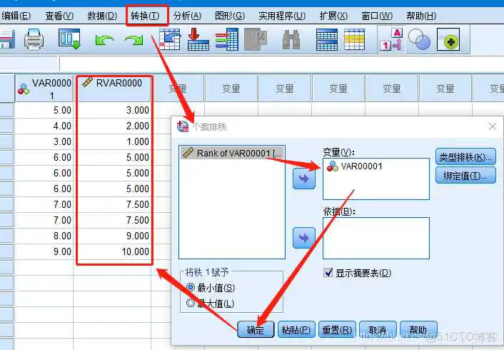 在这里插入图片描述 【科研数据处理建模】SPSS实战操作生成36类常用论文研究案例,供学习参考_方差分析_224