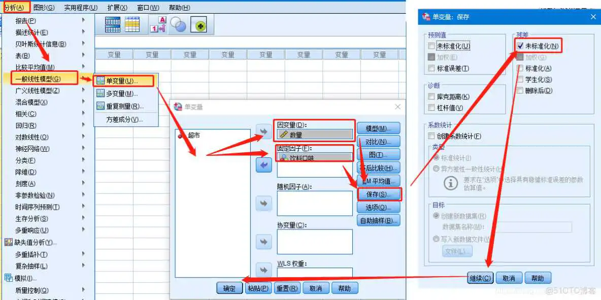 【科研数据处理建模】SPSS实战操作生成36类常用论文研究案例，供学习参考_逻辑回归_65