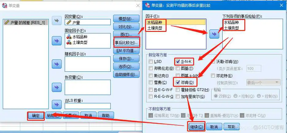 在这里插入图片描述 【科研数据处理建模】SPSS实战操作生成36类常用论文研究案例,供学习参考_非参数检验_80
