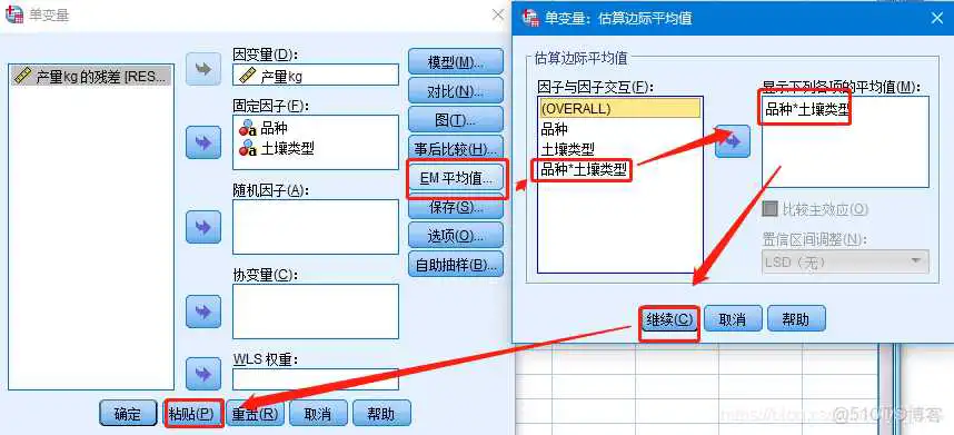 在这里插入图片描述 【科研数据处理建模】SPSS实战操作生成36类常用论文研究案例,供学习参考_假设检验_92