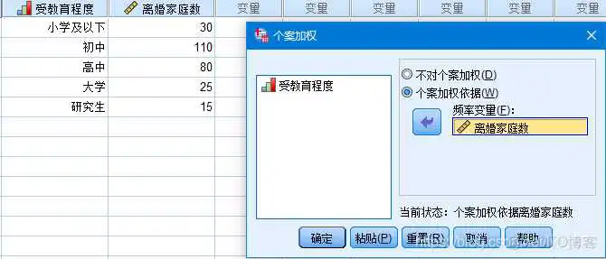 【科研数据处理建模】SPSS实战操作生成36类常用论文研究案例，供学习参考_假设检验_151