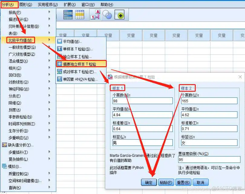 【科研数据处理建模】SPSS实战操作生成36类常用论文研究案例，供学习参考_逻辑回归_54
