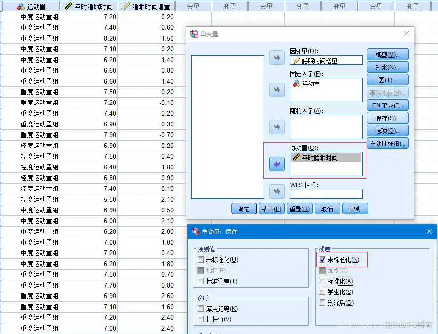 【科研数据处理建模】SPSS实战操作生成36类常用论文研究案例，供学习参考_方差分析_116