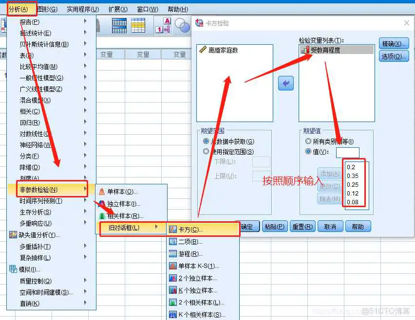 【科研数据处理建模】SPSS实战操作生成36类常用论文研究案例，供学习参考_逻辑回归_152