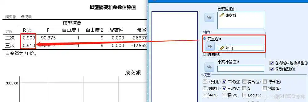 【科研数据处理建模】SPSS实战操作生成36类常用论文研究案例，供学习参考_非参数检验_325
