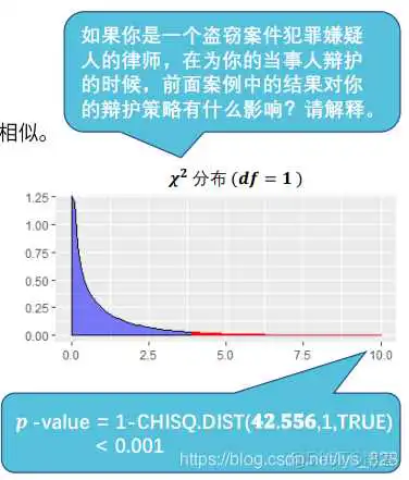 【科研数据处理建模】SPSS实战操作生成36类常用论文研究案例，供学习参考_非参数检验_172