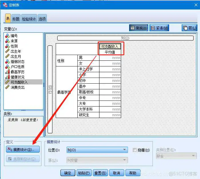 【科研数据处理建模】SPSS实战操作生成36类常用论文研究案例，供学习参考_方差分析_14