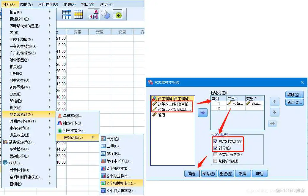 【科研数据处理建模】SPSS实战操作生成36类常用论文研究案例，供学习参考_方差分析_233