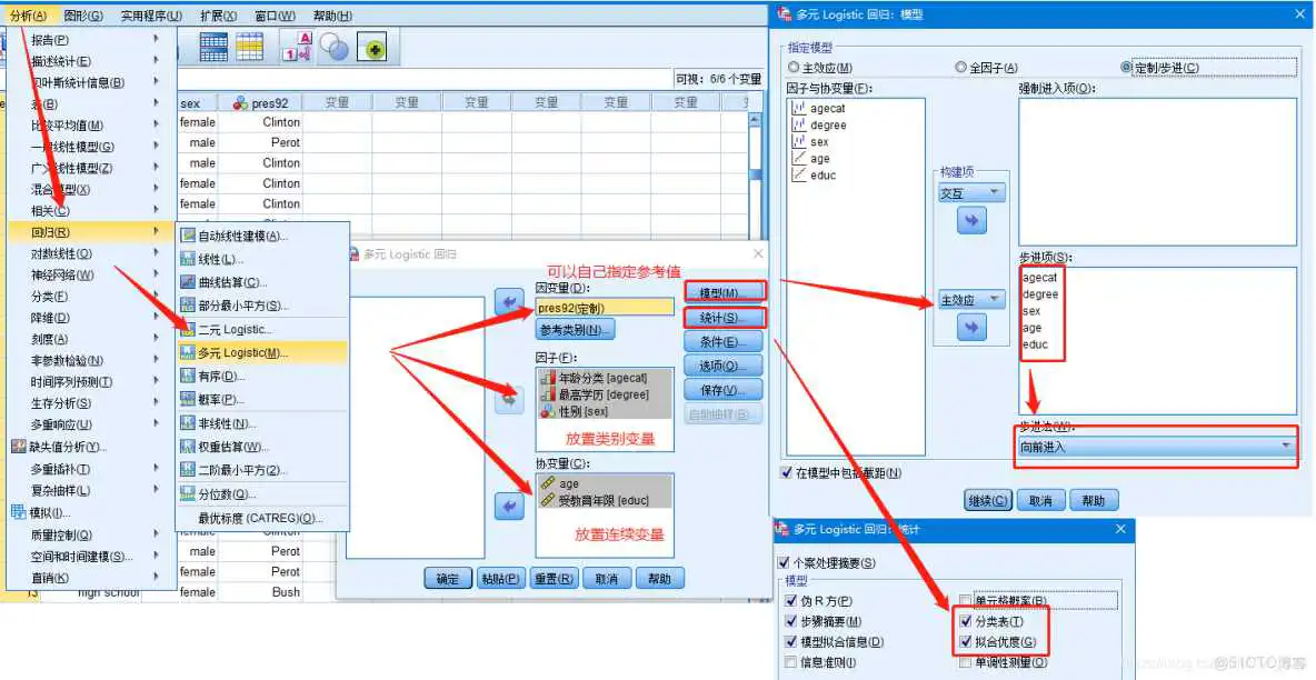 在这里插入图片描述 【科研数据处理建模】SPSS实战操作生成36类常用论文研究案例,供学习参考_假设检验_381