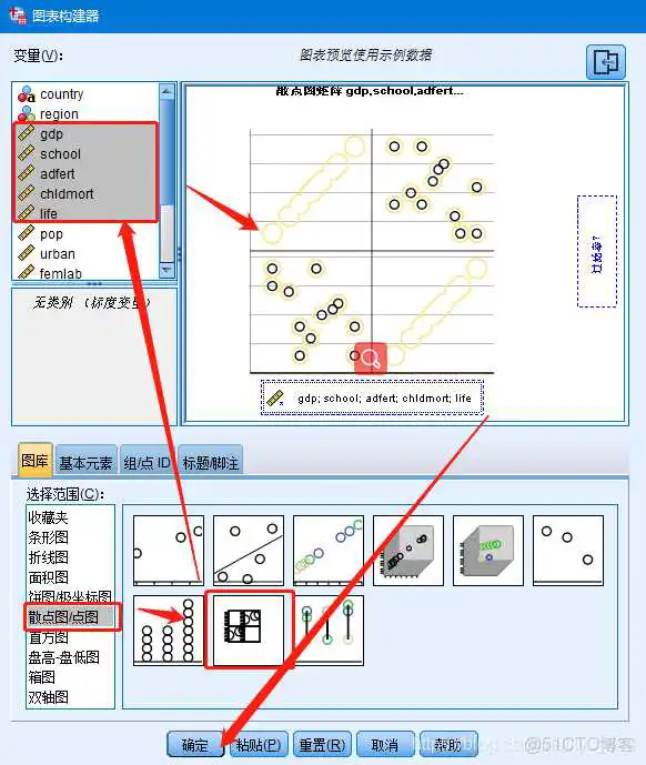 【科研数据处理建模】SPSS实战操作生成36类常用论文研究案例，供学习参考_假设检验_305