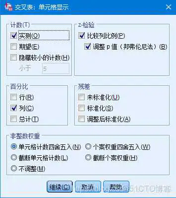 在这里插入图片描述 【科研数据处理建模】SPSS实战操作生成36类常用论文研究案例,供学习参考_spss_190