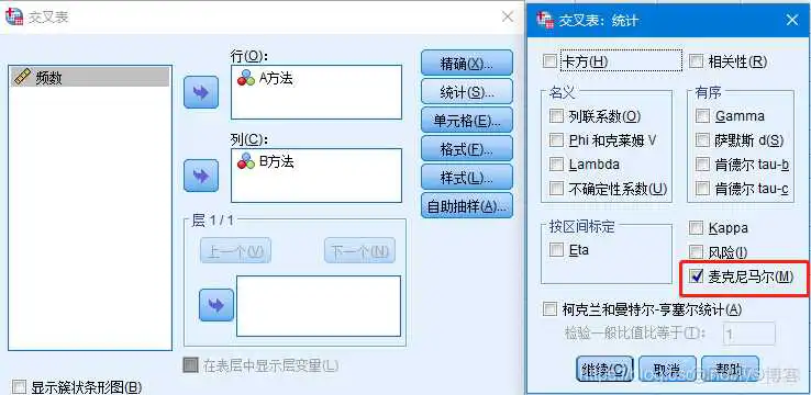 【科研数据处理建模】SPSS实战操作生成36类常用论文研究案例，供学习参考_假设检验_211