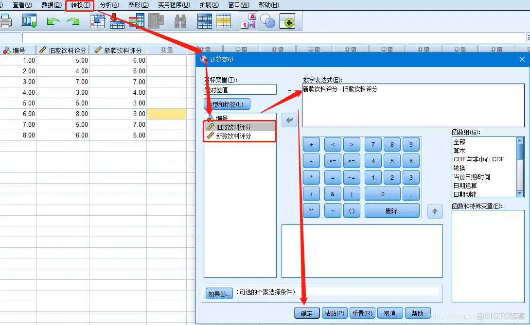 【科研数据处理建模】SPSS实战操作生成36类常用论文研究案例，供学习参考_非参数检验_40