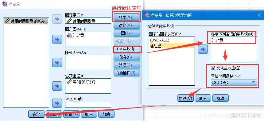 【科研数据处理建模】SPSS实战操作生成36类常用论文研究案例，供学习参考_假设检验_120