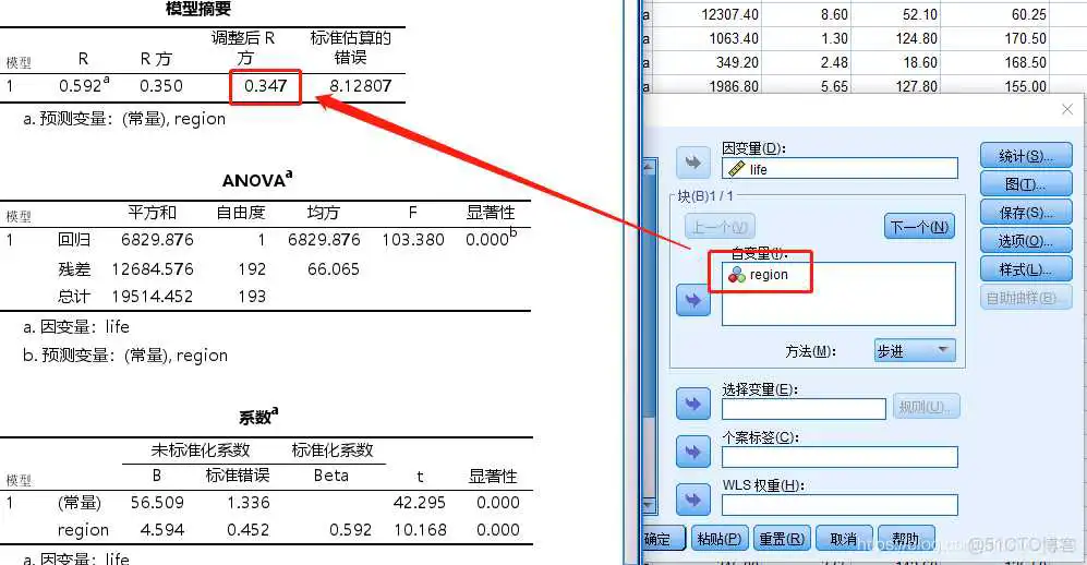 在这里插入图片描述 【科研数据处理建模】SPSS实战操作生成36类常用论文研究案例,供学习参考_假设检验_315
