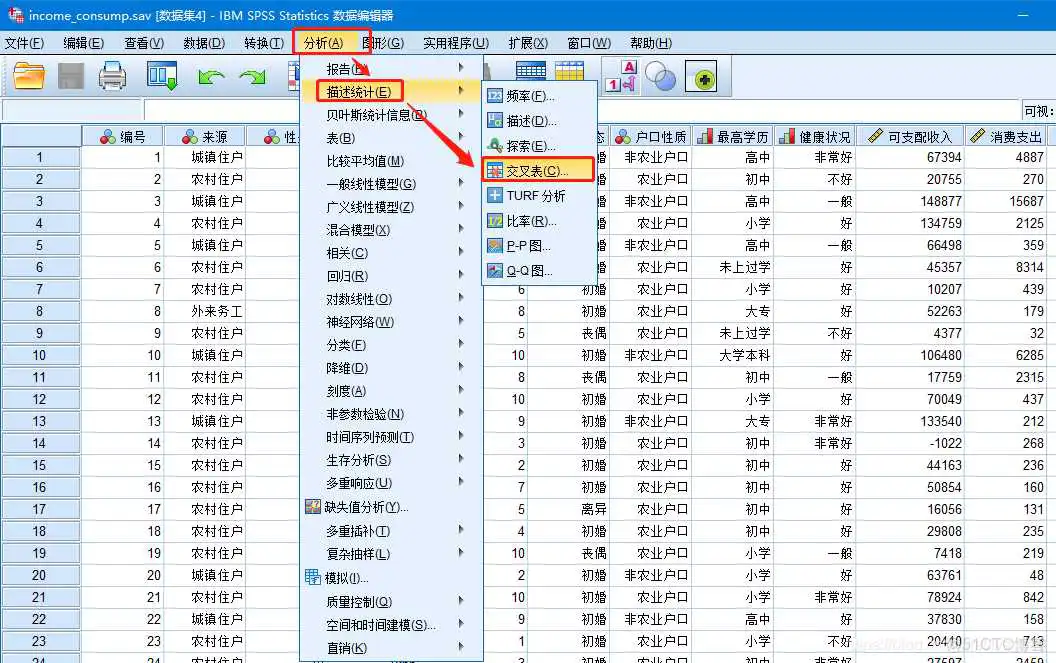 【科研数据处理建模】SPSS实战操作生成36类常用论文研究案例，供学习参考_逻辑回归_08