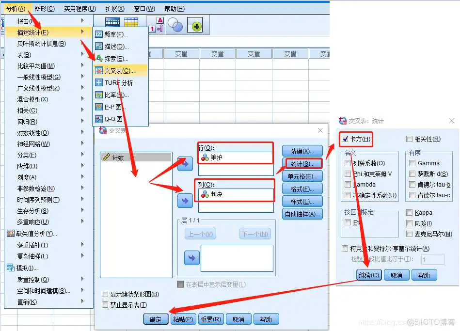 在这里插入图片描述 【科研数据处理建模】SPSS实战操作生成36类常用论文研究案例,供学习参考_spss_174