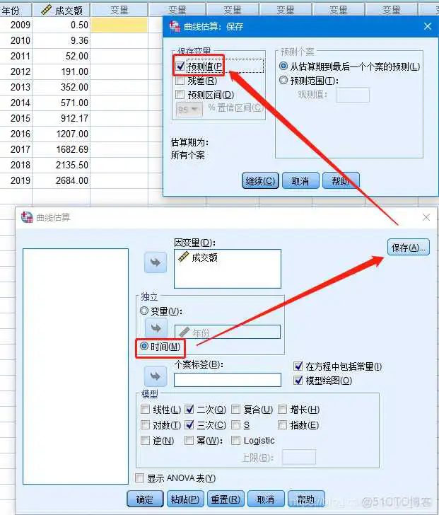 在这里插入图片描述 【科研数据处理建模】SPSS实战操作生成36类常用论文研究案例,供学习参考_方差分析_327