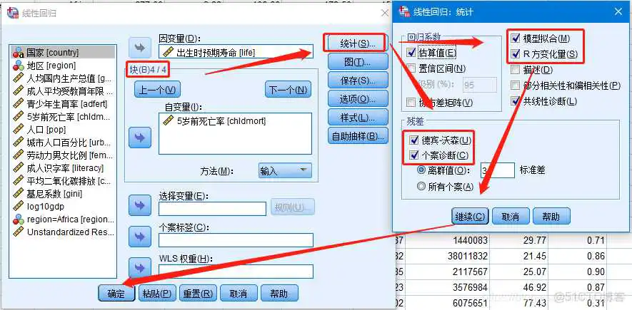 【科研数据处理建模】SPSS实战操作生成36类常用论文研究案例，供学习参考_假设检验_330
