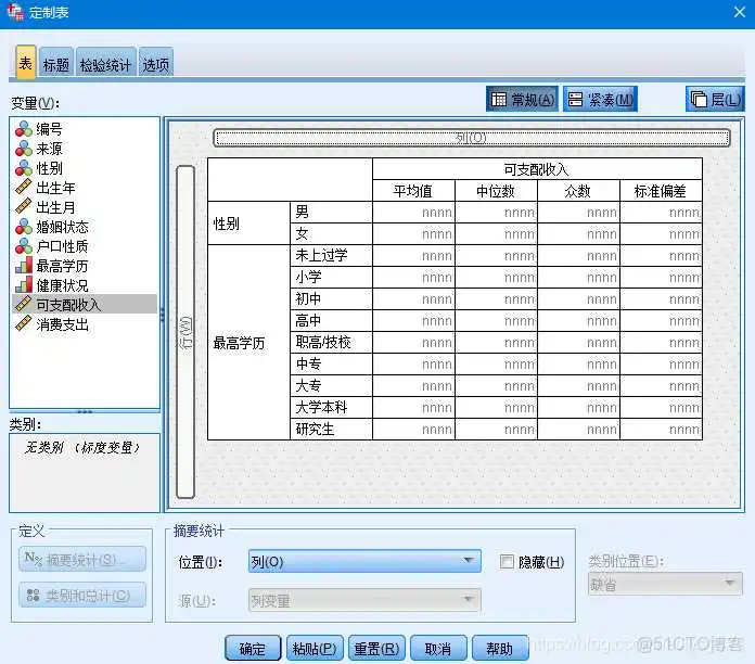 【科研数据处理建模】SPSS实战操作生成36类常用论文研究案例，供学习参考_spss_16