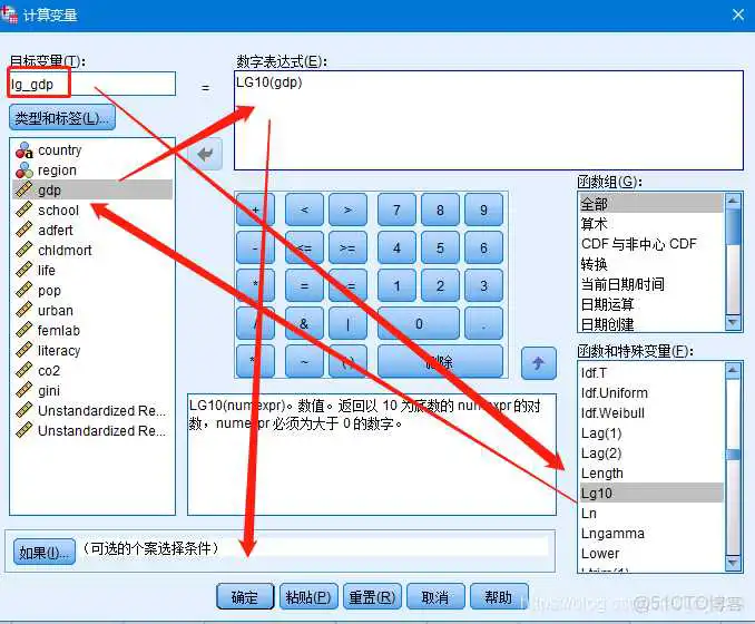 【科研数据处理建模】SPSS实战操作生成36类常用论文研究案例，供学习参考_方差分析_308