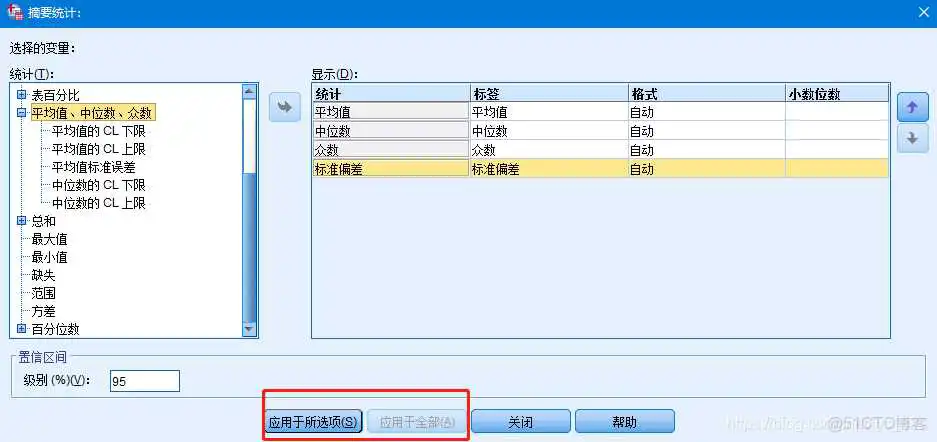 【科研数据处理建模】SPSS实战操作生成36类常用论文研究案例，供学习参考_spss_15