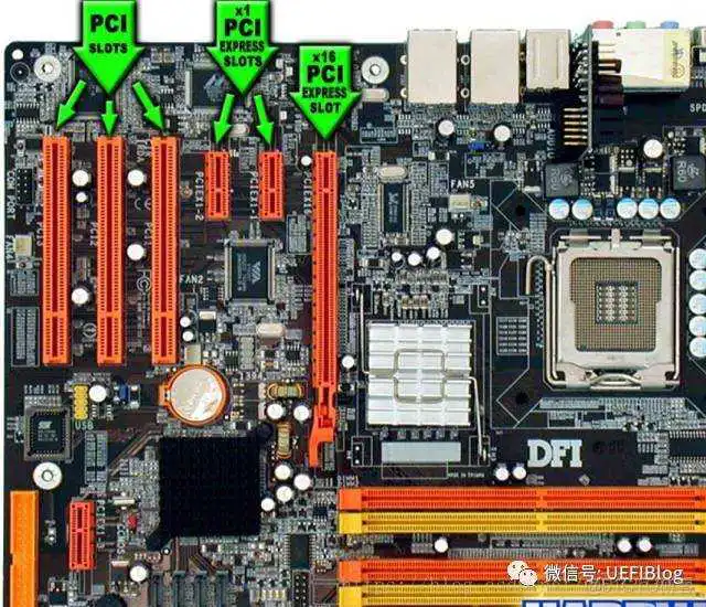SATA接口、PCI/PCIe、NVMe的介绍_数据传输_03