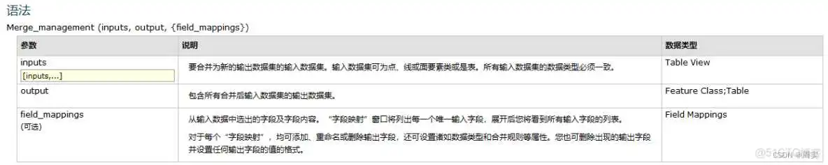 合并工具语法 arcgispro python合并gdb_GDB