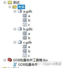 arcgispro python合并gdb_其他_02