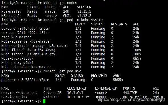 Kubernetes的Helm 怎么读 kubernetes command_Kubernetes的Helm 怎么读_08