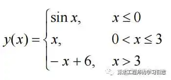 Simulink建模与仿真（5）-Simulink使用基础（M文件与MATLAB函数）_快捷键_02