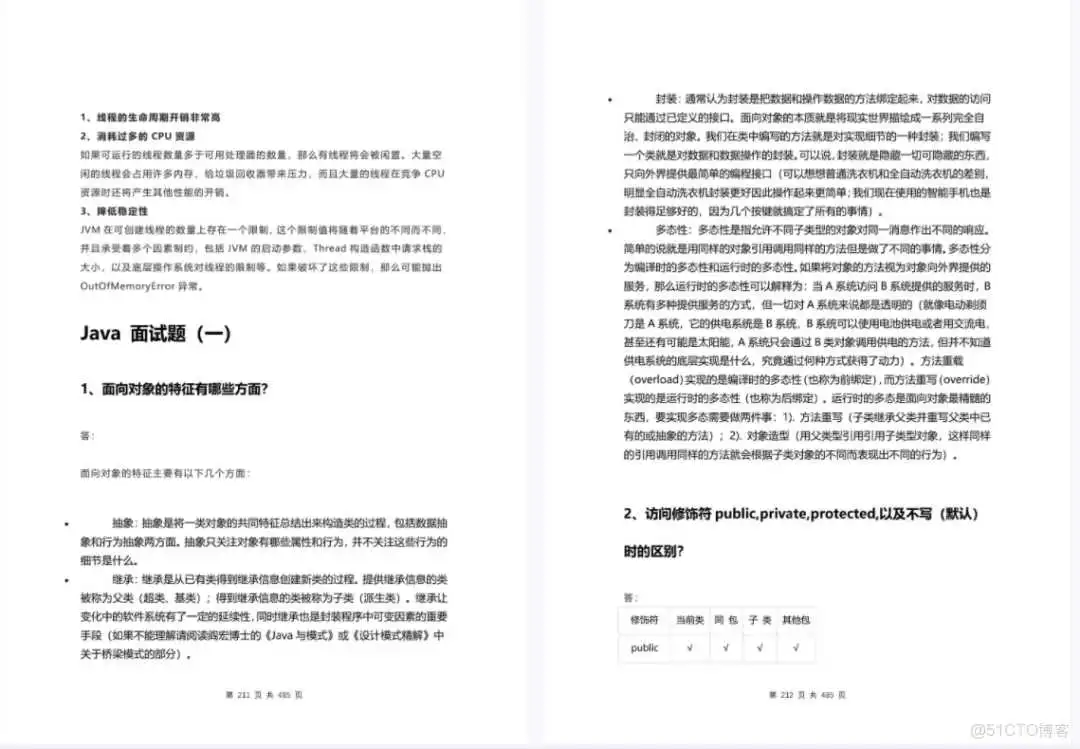 （完整版）2022大厂Java八股文面试题库｜附答案_java_10