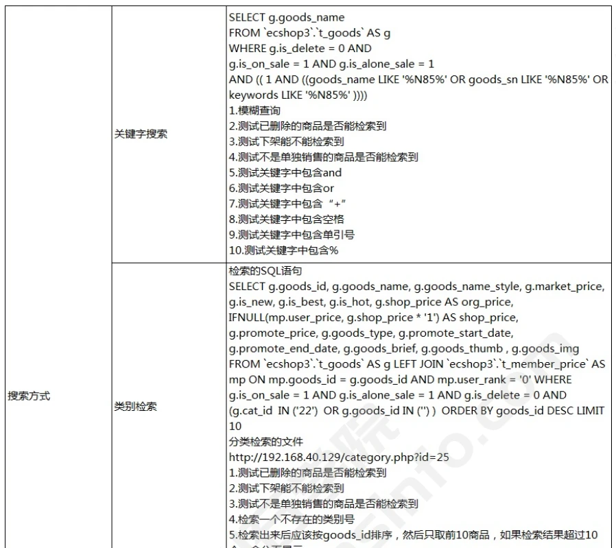 面试宝典 | 整理了55道面试题，给银四面试车加加速~(图6)