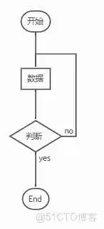 如何在markdown中添加python脚本在线使用 markdown示例_<a href='/tag/543'>标签</a>语言