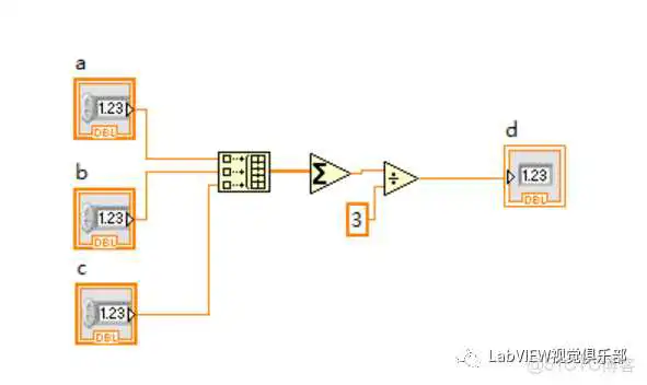 b50fa9b5a7734d049b3eda367c471f2c.png labview如何通过索引控制簇数组_控件_04