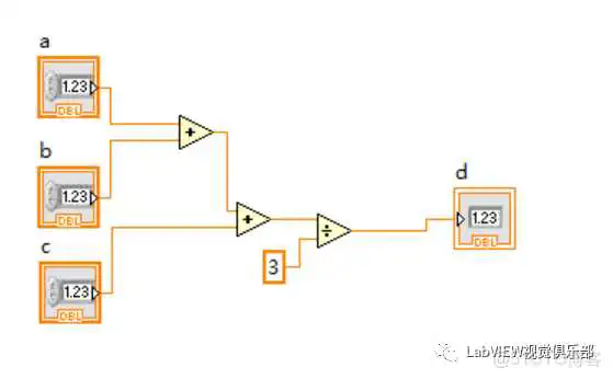 4e2169efd79892193124be211fd9ad26.png labview如何通过索引控制簇数组_报表 labview_02