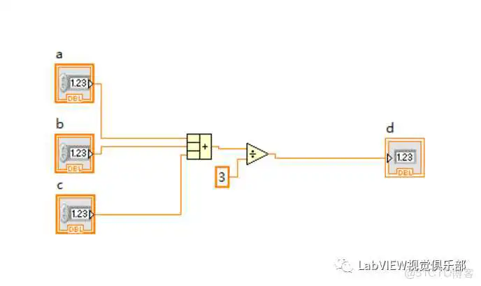 labview如何通过索引控制簇数组_控件_03