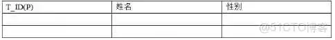 mysql数据库主键什么类型 mysql主键的建立有几种方法_mysql3.2_08