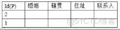 mysql数据库主键什么类型 mysql主键的建立有几种方法_主键_03