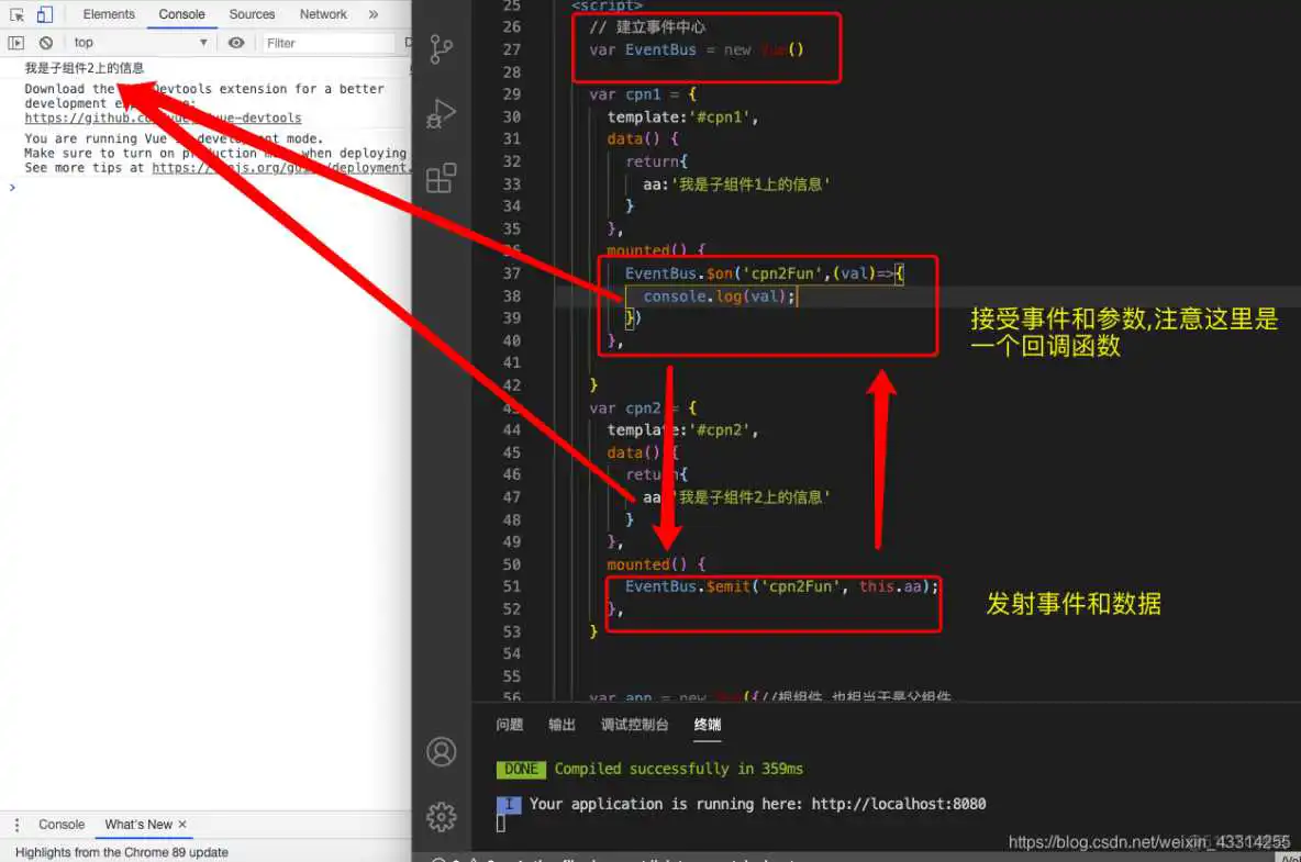vue传参 function vue传参三种方式子传父_es6_13