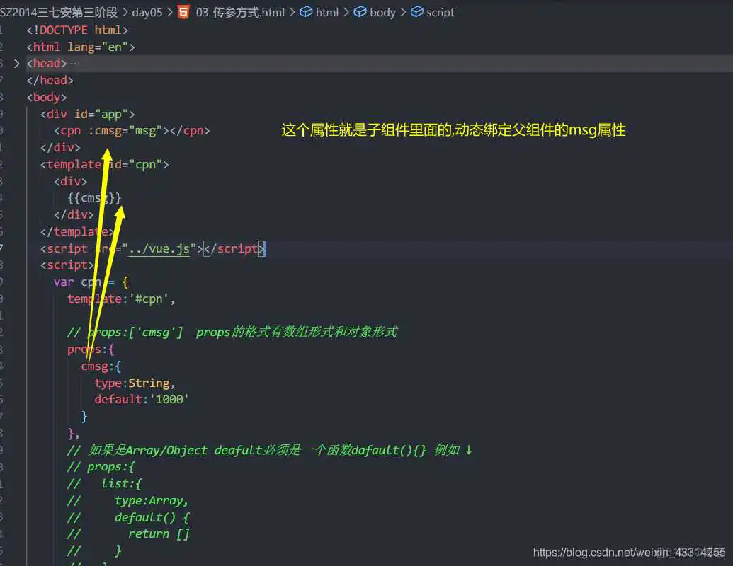 在这里插入图片描述 vue传参 function vue传参三种方式子传父_vue传参 function