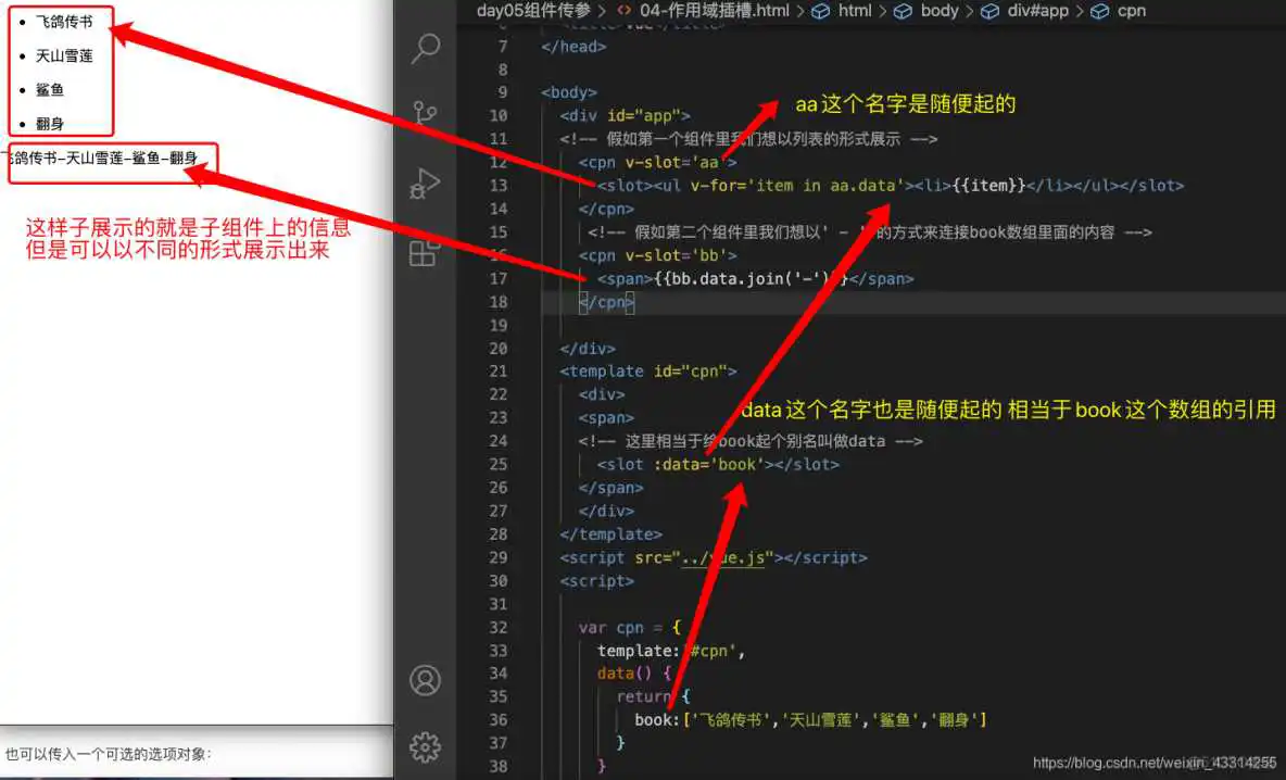 vue传参 function vue传参三种方式子传父_vue传参 function_14