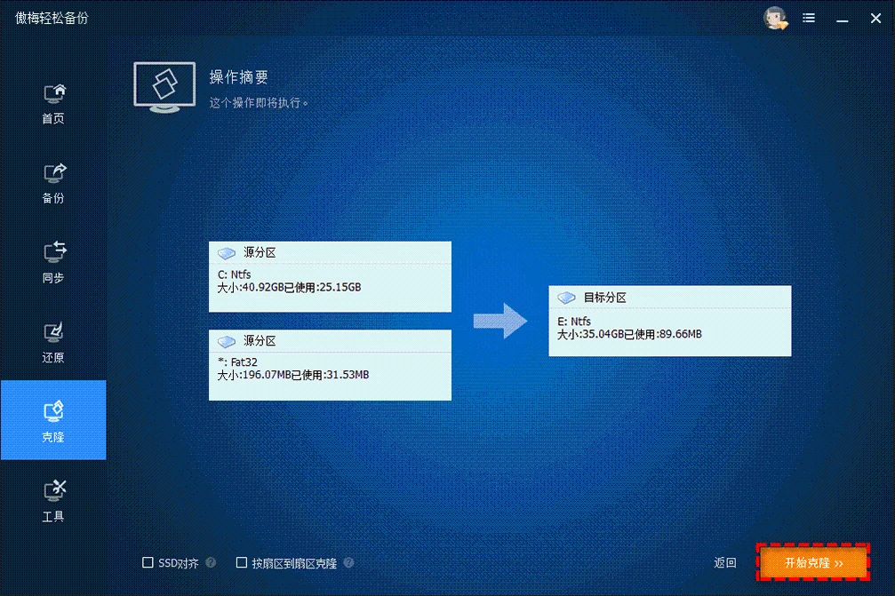 开始克隆