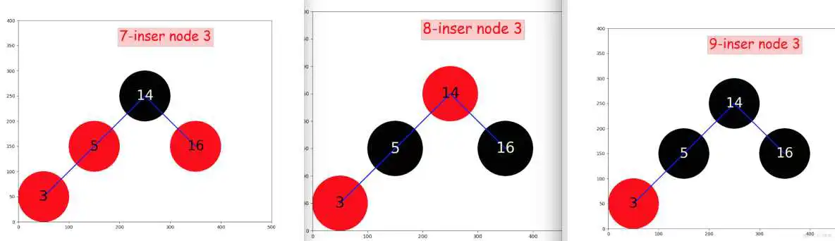 python将黑色换成白色_python_08