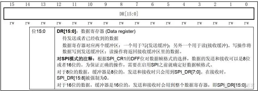 image-20231010234358835 bios芯片区分24和25_笔记_13