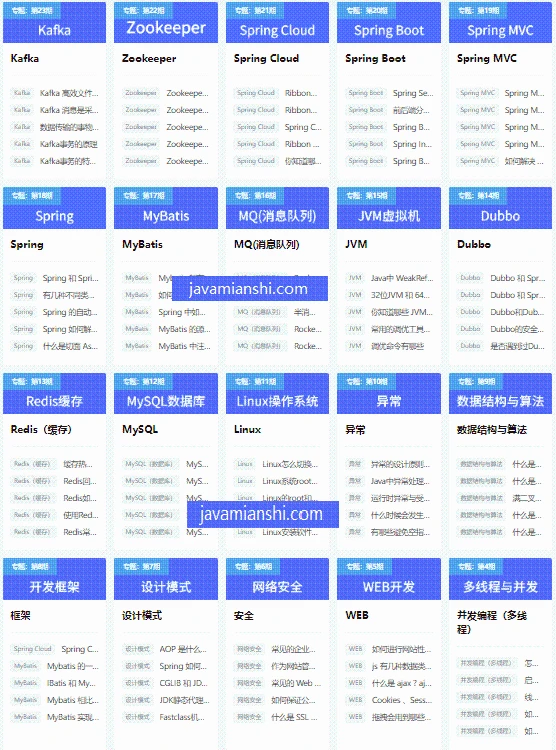 Java 面试题大全1600+(附参考答案,含高频必考)