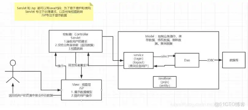 在这里插入图片描述 java实现网页打开本地程序_java_04